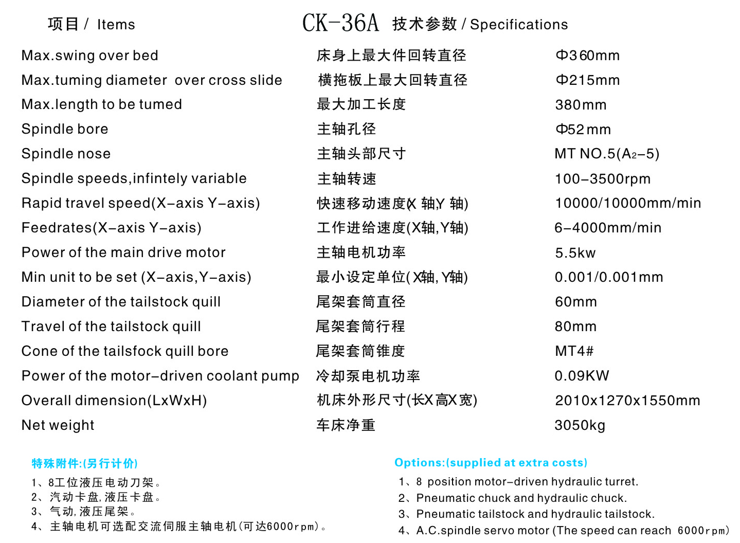 Lathe CK36 Parameter