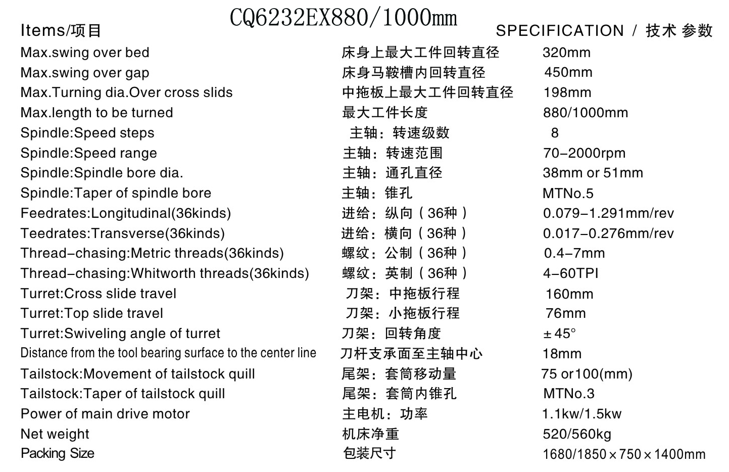 Lathe CQ6232 Parameter