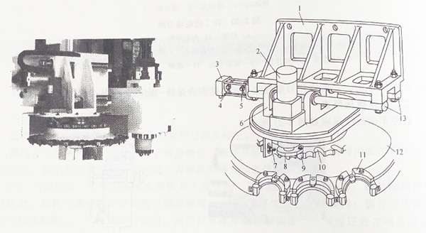 milling machine