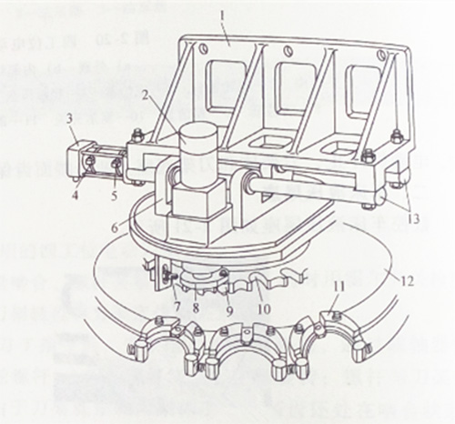 milling machine