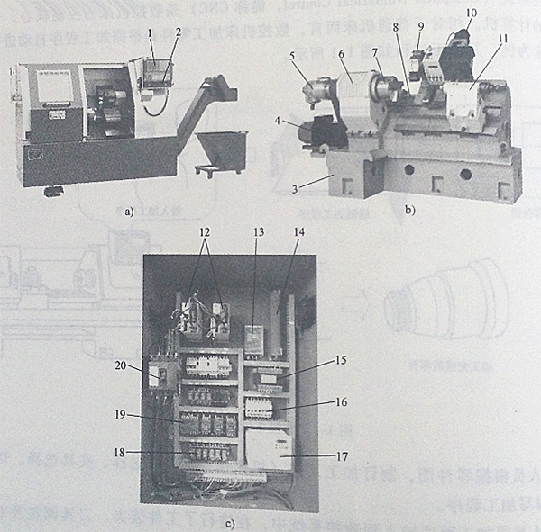 milling machine