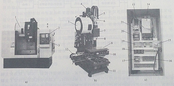 milling machine