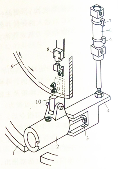 milling machine