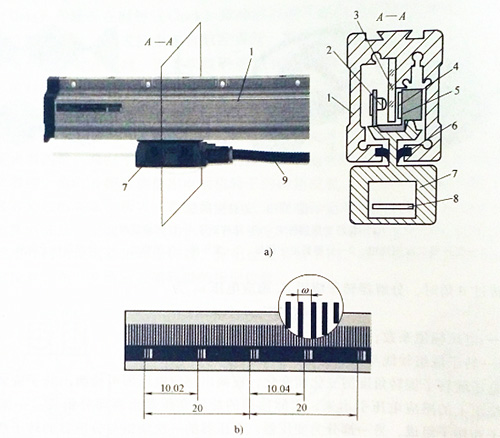 milling machine