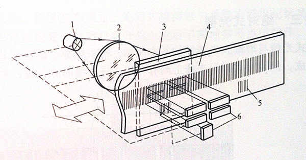 milling machine