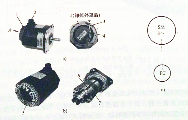 milling machine