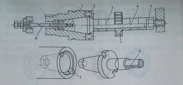 milling machine