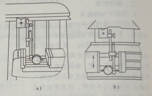 milling machine