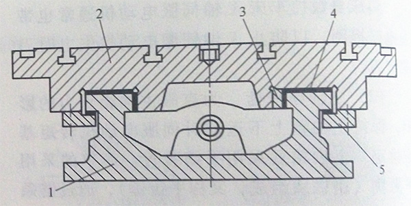 milling machine