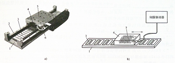 milling machine