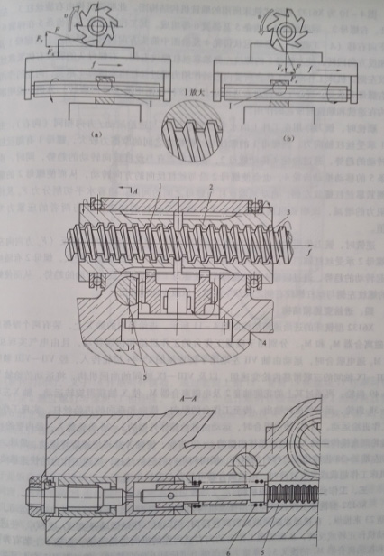 milling machine