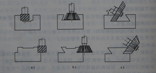 milling machine