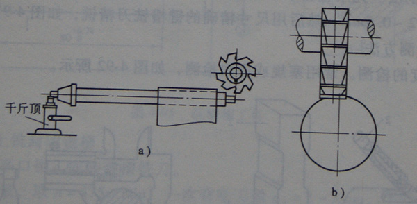 milling machine