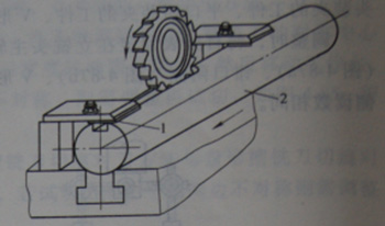 milling machine