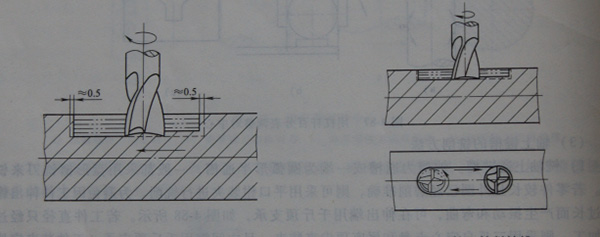 milling machine