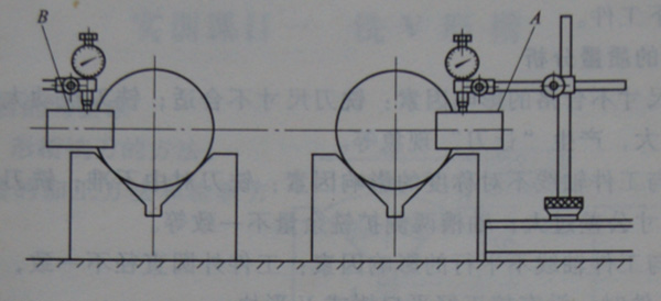 milling machine