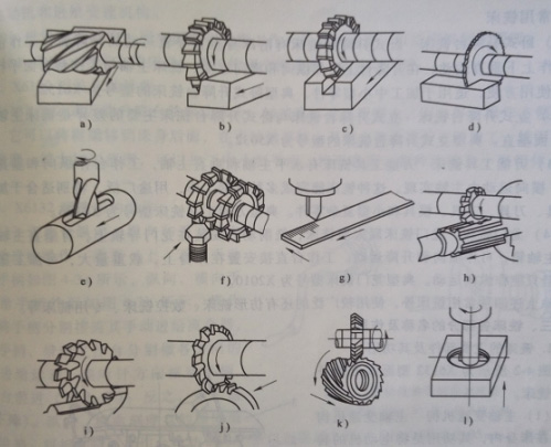 milling machine