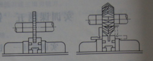 milling machine