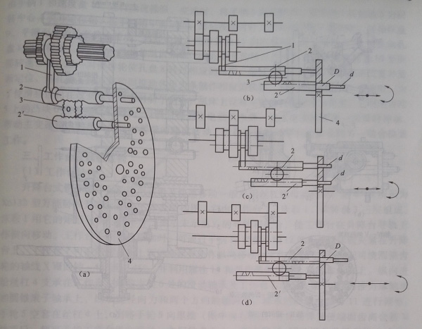 milling machine