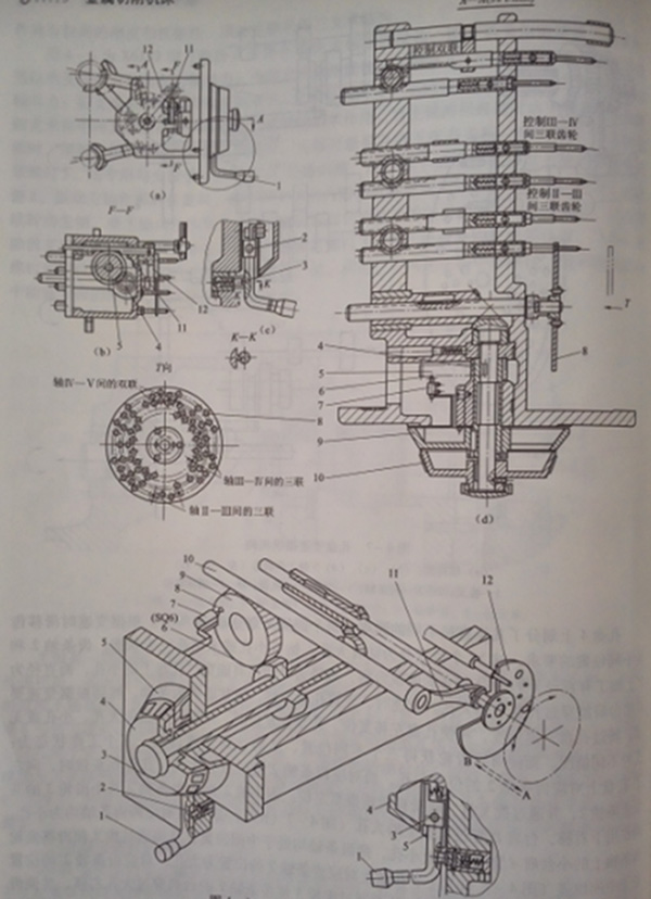 milling machine