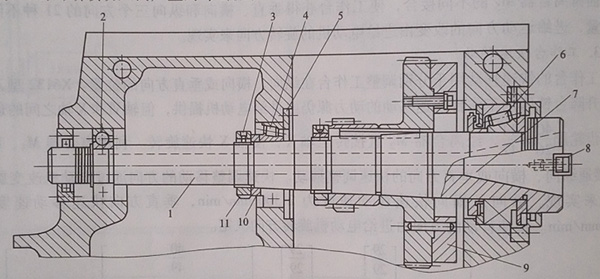 milling machine