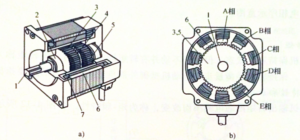 milling machine