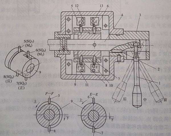 milling machine