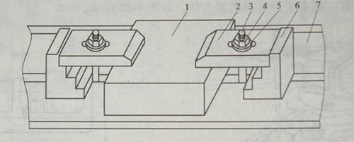 milling machine