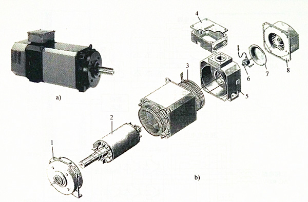 milling machine