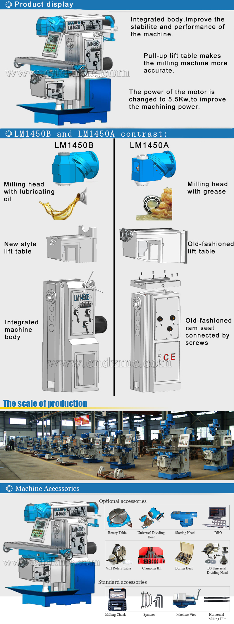 Universal Milling Machine LM1450B Picture